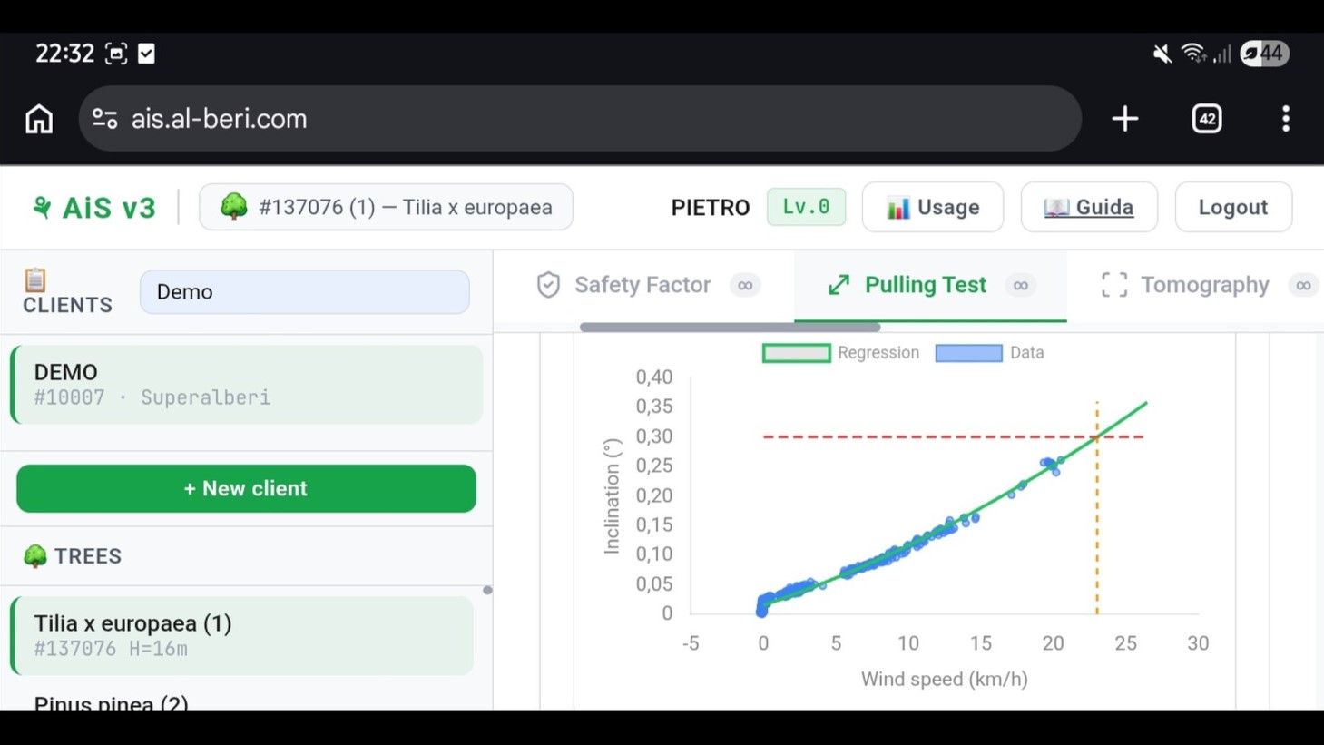 Pulling test tomografia integrazione: il workflow che cambia il lavoro — guida pratica di Pietro Maroè